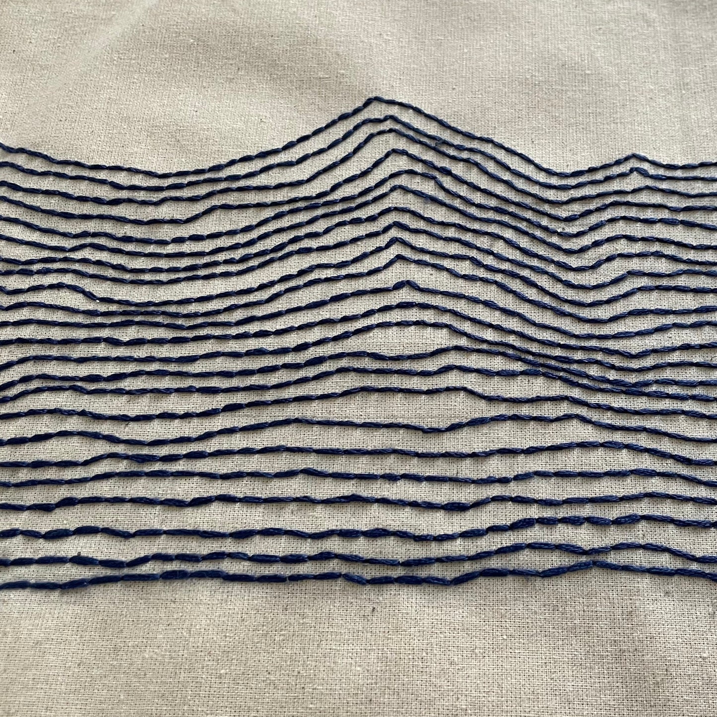 Broderie II : patrons et textures (2 séances)